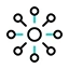CRM
